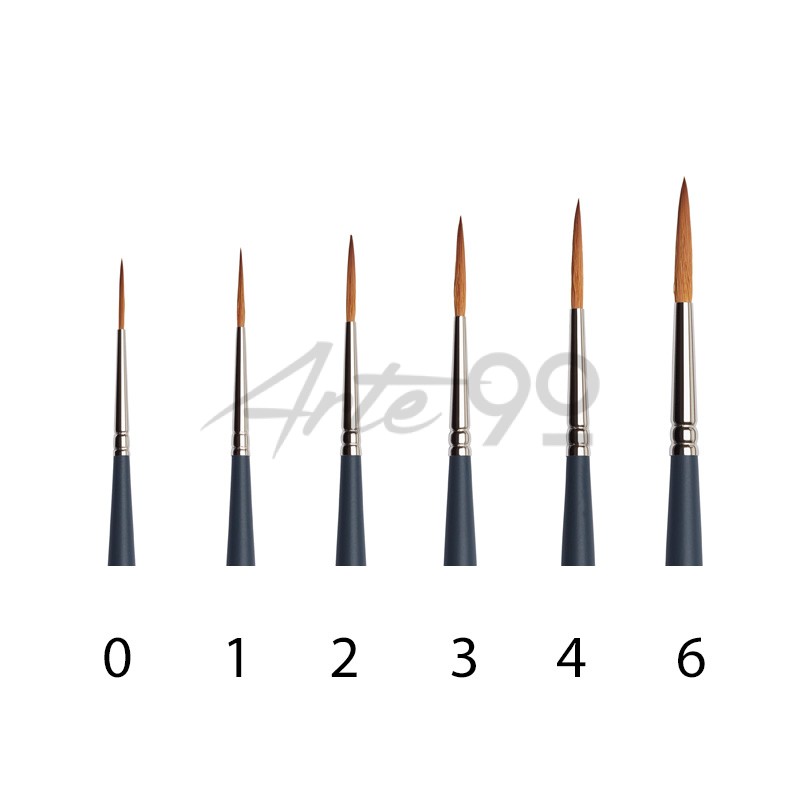 Pennelli Professionali Rigger - Sintetico Tondo, M. Corto